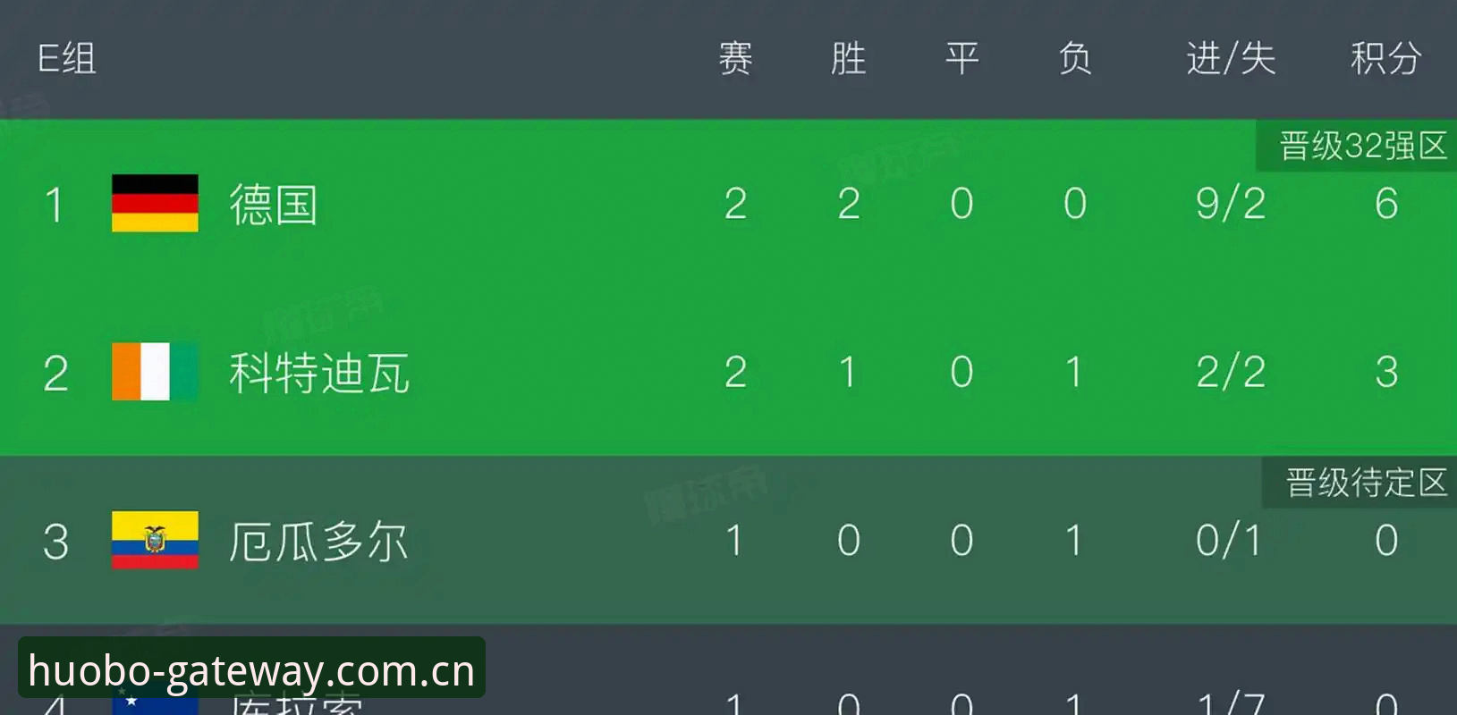 火博体育全站APP下载入口怎么下载 德国队两连胜vs科特迪瓦绝地反击:火博体育全站APP下载入口怎么下载,看球老炮的新选择